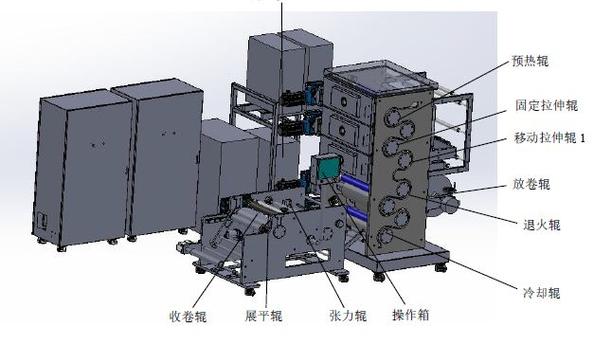 技术参数 广州市普同实验分析仪器有限公司